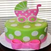 Baby Carriage Theme Fondant Cake 2 Baby Carriage Theme Fondant Cake 800X800 1