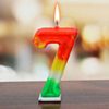 Candle 7 1